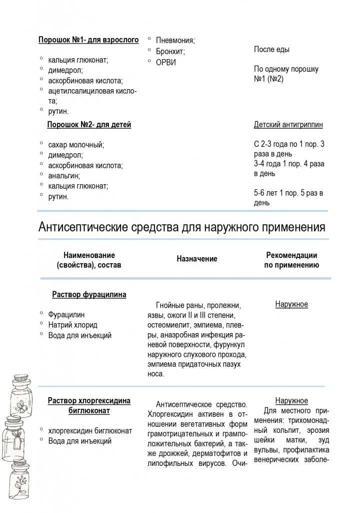 производство лекарственных препаратов_page-0006.jpg производство лекарственных препаратов_page-0006.jpg