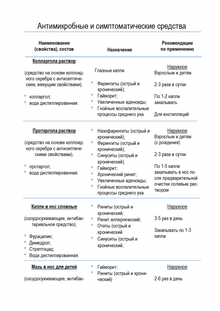 производство лекарственных препаратов_page-0010.jpg производство лекарственных препаратов_page-0010.jpg