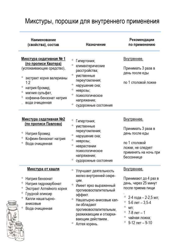 производство лекарственных препаратов_page-0003.jpg производство лекарственных препаратов_page-0003.jpg