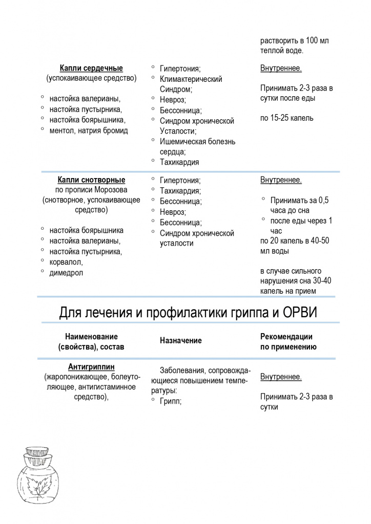 производство лекарственных препаратов_page-0005.jpg производство лекарственных препаратов_page-0005.jpg