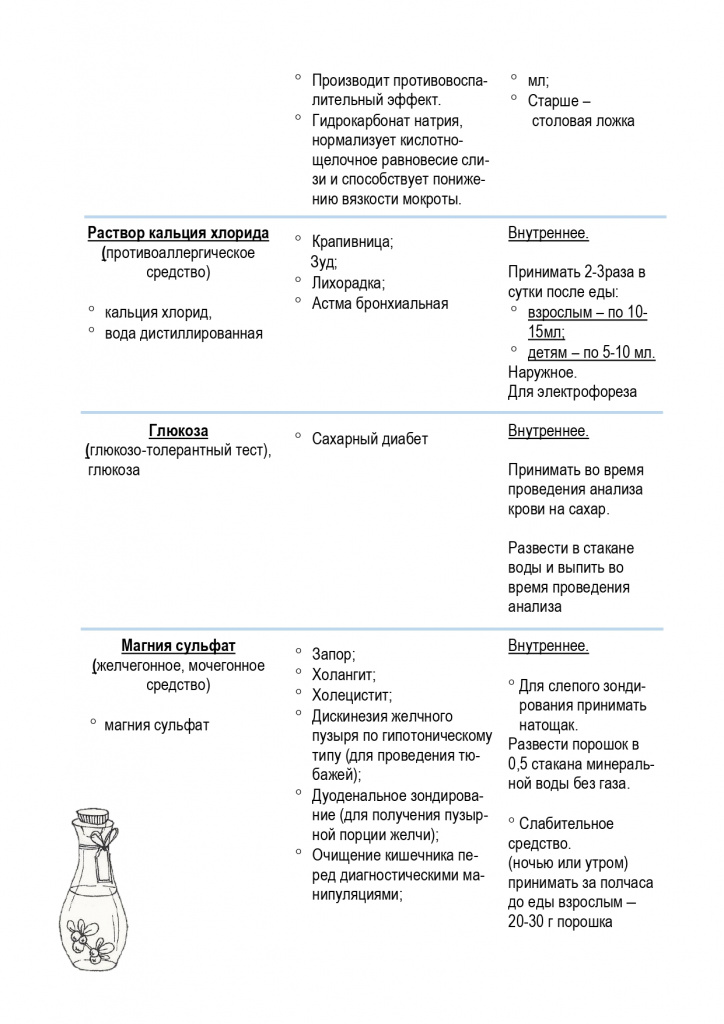 производство лекарственных препаратов_page-0004.jpg производство лекарственных препаратов_page-0004.jpg