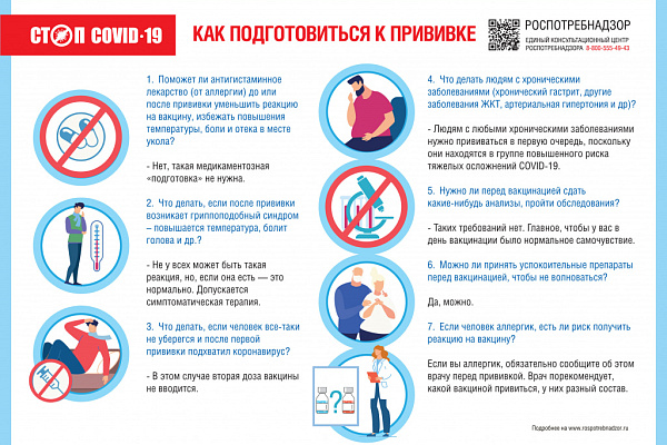 О рекомендациях, как правильно подготовиться к вакцинации от коронавируса